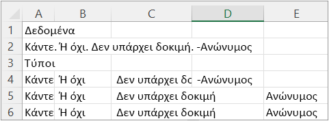 Αποτελέσματα του παραδείγματος 2