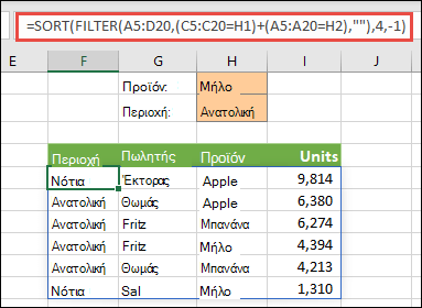 Οι συναρτήσεις FILTER και SORT μαζί - Φιλτράρισμα κατά Προϊόν (Μήλα) Ή κατά Περιοχή (Ανατολική)