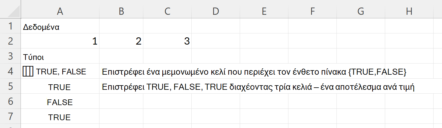 Η συνάρτηση HAS επιστρέφει τις τιμές TRUE και FALSE σε ένα μόνο κελί ένθετου πίνακα και τις επιστροφές TRUE, FALSE, TRUE σε τρία κελιά προς τα κάτω