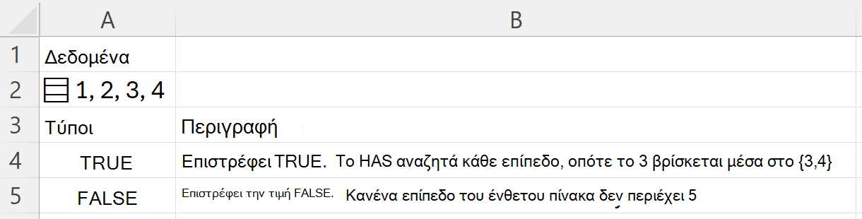 Η συνάρτηση HAS εντοπίζει τον αριθμό 3 μέσα σε έναν ένθετο πίνακα και επιστρέφει την τιμή TRUE. η αναζήτηση για 5 επιστρέφει FALSE