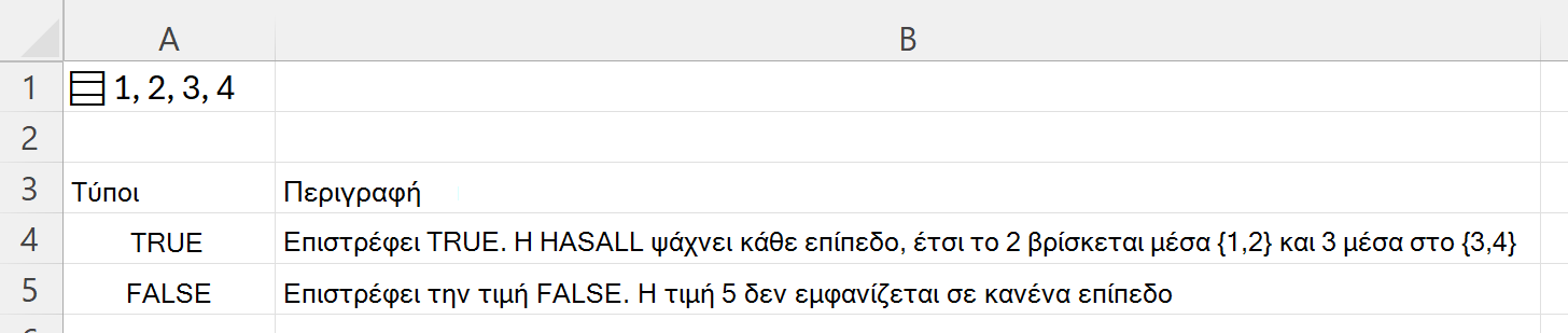 Χρήση της συνάρτησης HASALL για αναζήτηση μέσα σε έναν ένθετο πίνακα που είναι αποθηκευμένος σε ένα μόνο κελί