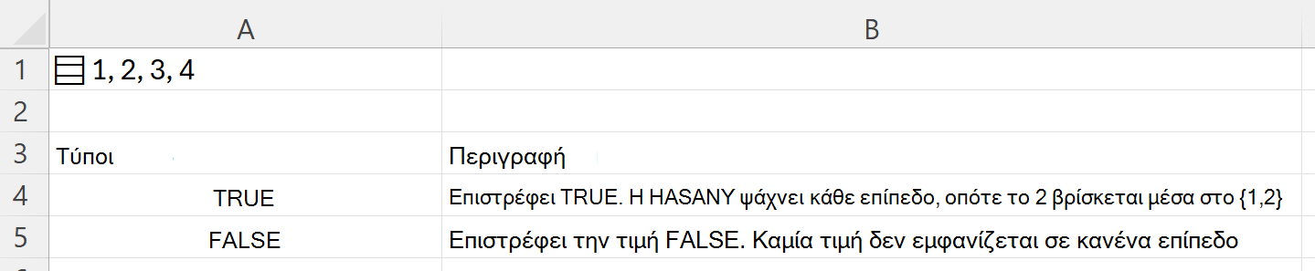 Χρήση της συνάρτησης HASANY για αναζήτηση μέσα σε ένθετο πίνακα που είναι αποθηκευμένος σε ένα μόνο κελί