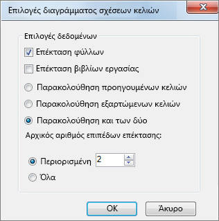 Επιλογές 