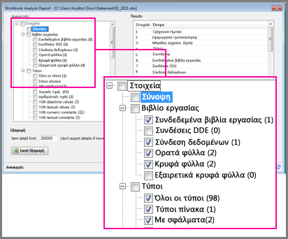 Αποτελέσματα ανάλυσης βιβλίου εργασίας