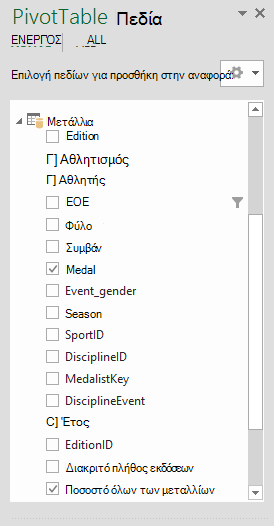Το παράθυρο 