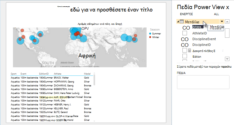 Ο πίνακας του Power View περιλαμβάνει αυτόματα σύνολα προεπιλεγμένων πεδίων