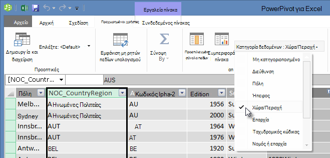 Κατηγορίες δεδομένων στο PowerPivot