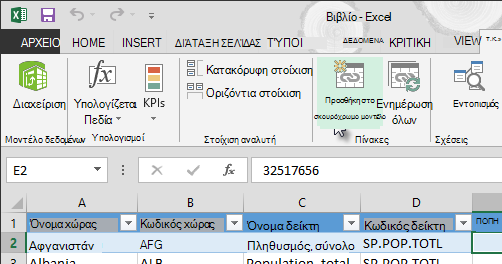 Προσθήκη νέων δεδομένων στο μοντέλο δεδομένων