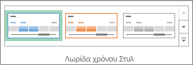 Στυλ λωρίδας χρόνου στην καρτέλα 
