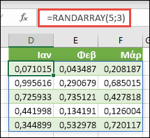 Συνάρτηση RANDARRAY στο Excel. Η συνάρτηση RANDARRAY(5;3) επιστρέφει τυχαίες τιμές μεταξύ 0 και 1 σε έναν πίνακα με 5 γραμμές ύψος επί 3 στήλες πλάτος.