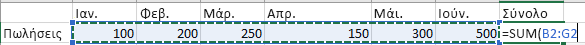 περιοχή