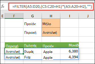 Χρήση της συνάρτησης FILTER με τον τελεστή πολλαπλασιασμού (*) για να επιστραφούν όλες οι τιμές στην περιοχή πίνακα (A5:D20) που έχουν Μήλα ΚΑΙ βρίσκονται στην Ανατολική περιοχή.
