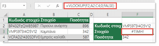 Το σφάλμα #VALUE! εμφανίζεται όταν το όρισμα_δείκτη_στήλης είναι μικρότερο του 1
