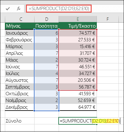Ο τύπος SUMPRODUCT που προκαλεί το σφάλμα είναι =SUMPRODUCT(D2:D13;E2:E10) - E10 πρέπει να αλλάξει σε E13 προκειμένου να συμφωνεί με την πρώτη περιοχή.
