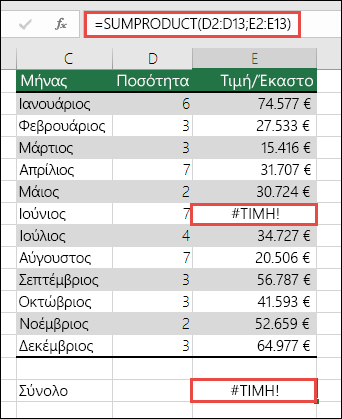 Ο τύπος στο κελί E15 εμφανίζει ένα σφάλμα #ΤΙΜΗ! επειδή υπάρχει ένα σφάλμα #ΤΙΜΗ! στη στήλη E.