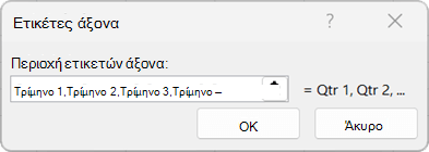 Αλλαγή ετικετών μόνο στο γράφημα