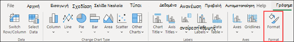 Μορφή γραφήματος Excel για το web
