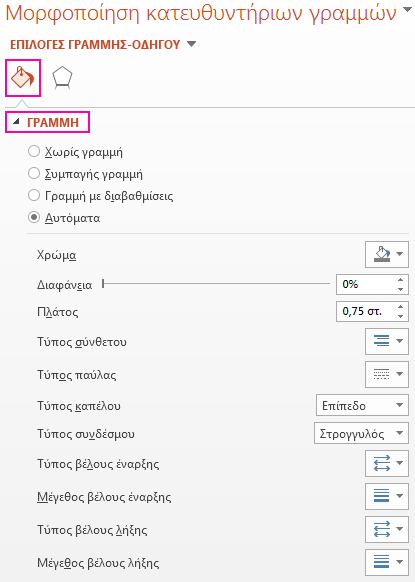 Εικονίδιο γραμμής στο παράθυρο 