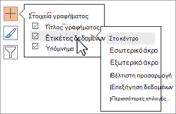 Στιγμιότυπο οθόνης στοιχείων γραφήματος με επιλεγμένες ετικέτες δεδομένων.