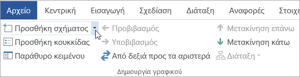 Το κουμπί 