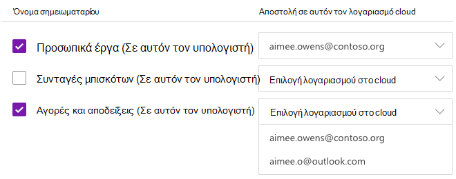 Επιλεγμένα σημειωματάρια προς αποστολή σε λογαριασμό cloud