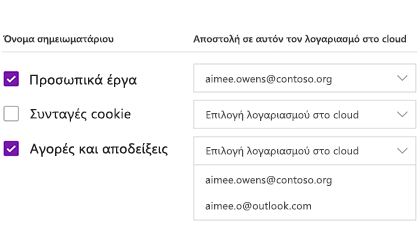 Αποστολή σημειωματαρίων σε λογαριασμό cloud
