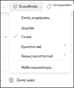δοκιμή