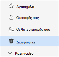 Στιγμιότυπο οθόνης της λίστας φακέλων People με επιλεγμένο το φάκελο 
