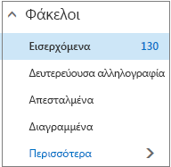 Στιγμιότυπο οθόνης που εμφανίζει τους προεπιλεγμένους φακέλους αλληλογραφίας στην περιοχή Αγαπημένα.