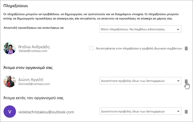 Calendar δικαιώματα κοινής χρήσης με κουμπιά διαγραφής δίπλα σε κάθε άτομο.