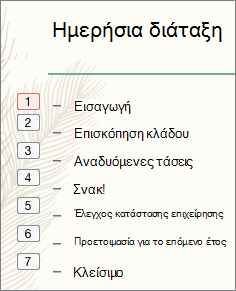 Κάθε κουκκίδα στη λίστα δείχνει τη σειρά των κινήσεων σε ένα μικρό πλαίσιο στα αριστερά