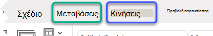 Μερική εικόνα της κορδέλας του PowerPoint, με έμφαση στις καρτέλες 