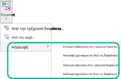 Οι εντολές 