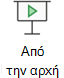 Έναρξη προβολής παρουσίασης από την αρχή.