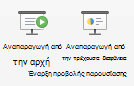 Στιγμιότυπο οθόνης που εμφανίζει την αναπαραγωγή της παρουσίασης από την αρχή ή από την τρέχουσα διαφάνεια.