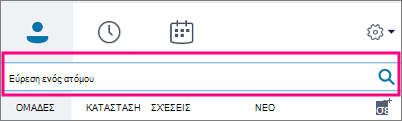 Όταν το πλαίσιο 