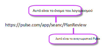 Σύνδεση συμβάντος Bing Pulse με επισήμανση στο λογαριασμό και το αναγνωριστικό
