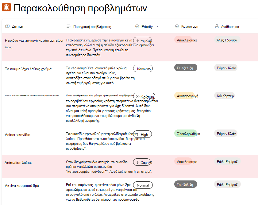 Δημιουργία νέας εμπειρίας προεπισκόπησης παρακολούθησης ζητημάτων