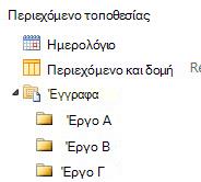 Προβολή δέντρου στην τοποθεσία