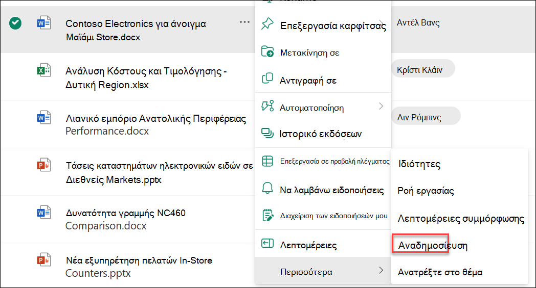 Στιγμιότυπο οθόνης της αναδημοσίευσης μιας κύριας έκδοσης