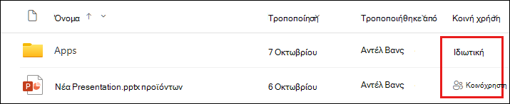 Η καρτέλα 