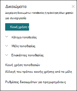 Πίνακας δικαιωμάτων τοποθεσίας του SharePoint