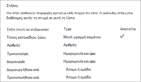 Ενότητα στήλης λίστας στις Ρυθμίσεις λίστας