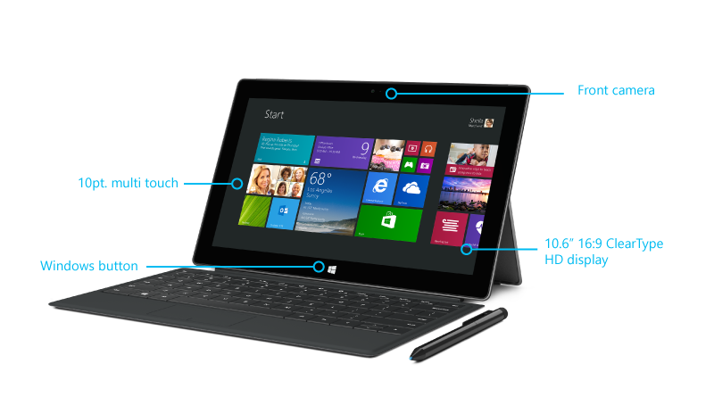 Surface Pro 2 χαρακτηριστικά μπροστά