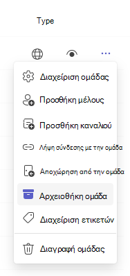 αρχειοθήκη.