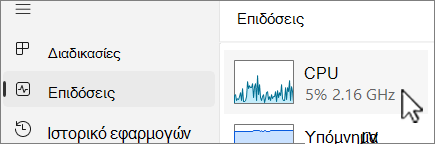 Καρτέλα 
