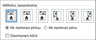 Διάγραμμα επιλογών τροφοδοσίας για την τροφοδοσία φακέλων στον εκτυπωτή