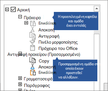 Παράδειγμα που εμφανίζει προεπιλεγμένες και προσαρμοσμένες ομάδες