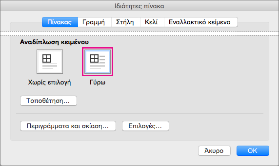 Κάντε κλικ στην επιλογή Γύρω για να αναδιπλωθεί το κείμενο γύρω από τον επιλεγμένο πίνακα.