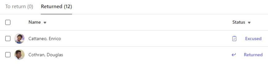 Screenshot of grades.